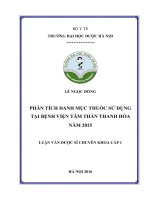 Phân tích danh mục thuốc sử dụng tại bệnh viện tâm thần thanh hóa năm 2015 
