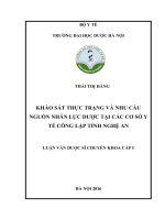 Khảo sát thực trạng và nhu cầu nguồn nhân lực dược tại các cơ sở y tế công lập tỉnh nghệ an 