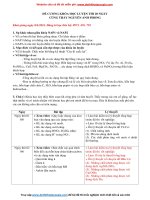 Lý thuyết hóa học luyện thi cấp tốc 20 ngày – nguyễn anh phong