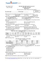 Đề thi thử môn địa lý năm 2017 trường chuyên Hạ Long lần 2 (có lời giải)  