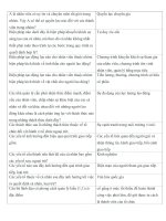 Tổng hợp bài tập  môn hành vi tổ chức