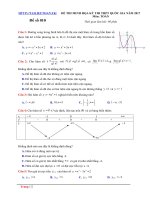 300 ĐỀ THI THỬ MÔN TOÁN – TRẮC NGHIỆM 2017 – CÓ LỜI GIẢI CHI TIẾT ĐÃ ĐƯỢC THẨM ĐỊNH – IN DÙNG NGAY – ĐỀ 10