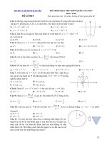 300 ĐỀ THI THỬ MÔN TOÁN – TRẮC NGHIỆM 2017 – CÓ LỜI GIẢI CHI TIẾT ĐÃ ĐƯỢC THẨM ĐỊNH – IN DÙNG NGAY – ĐỀ 24