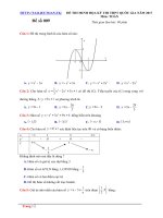 300 ĐỀ THI THỬ MÔN TOÁN – TRẮC NGHIỆM 2017 – CÓ LỜI GIẢI CHI TIẾT ĐÃ ĐƯỢC THẨM ĐỊNH – IN DÙNG NGAY – ĐỀ 9