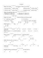 Chuyên đề số phức đầy đủ