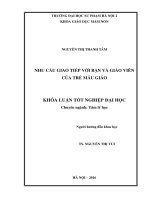 Nhu cầu giao tiếp với bạn và giáo viên của trẻ mẫu giáo