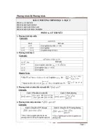 Tổng hợp công thức giúp giải trắc nghiệm Toán trong vòng một phút