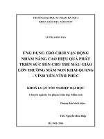 Ứng dụng trò chơi vận động nhằm nâng cao hiệu quả phát triển sức bền cho trẻ mẫu giáo lớnTrường Mầm non Khai Quang - Vĩnh Yên - Vĩnh Phúc