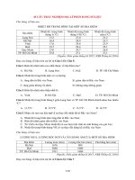 45 câu trắc nghiệm địa lí phần bảng số liệu