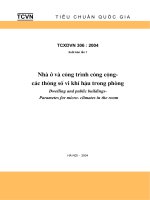 Nhà ở và các công trình công cộng   các thông số vi khí hậu trong phòng TCXDVN 3062004 
