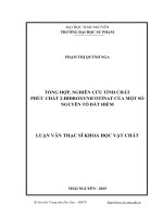 Tổng hợp, nghiên cứu tính chất phức chất 2-hiđroxynicotinat của một số nguyên tố đất hiếm