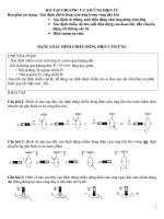 bài tập ôn tập lý 11 học kì 2