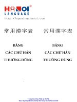 bảng hán tự 2136 chữ