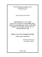Thành phần và cấu trúc quần xã ve giáp (acari oribatida) khu du lịch khoang xanh   suối tiên thuộc xã vân hòa, huyện ba vì, thành phố hà nội 