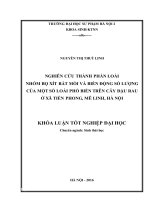 Nghiên cứu thành phần bọ xít bắt mồi và biến động số lượng của một số loài phổ biến trên cây đậu rau ở xã Tiền Phong, Mê Linh, Hà Nội