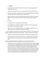 đề cương tài chính tiền tệ