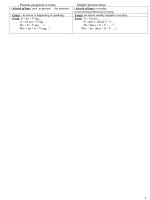 Lý thuyết và bài tập Tiếng anh 6 cũ