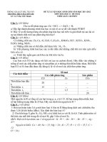 De tu luyen HSG Hoa 8 he so 2