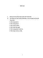 MARKETING Tiềm năng du lịch tỉnh Thanh Hóa