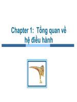 Tổng quan về hệ điều hành