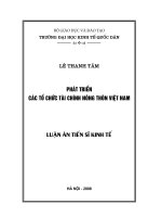 Phát triển các tổ chức tài chính nông thôn Việt Nam