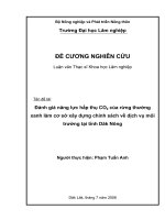 Luận văn Thạc sĩ khoa học Lâm nghiệp Đánh giá năng lực hấp thụ CO2 của rừng thường xanh làm cơ sở xây dựng chính sách về dịch vụ môi trường tại tỉnh Dăk Nông