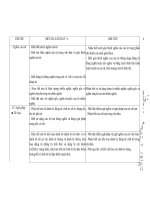 Nội dung chương trình giáo dục phổ thông cấp trung học cơ sở (phần 2)