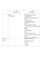 Nội dung chương trình giáo dục phổ thông cấp trung học cơ sở (phần 4)