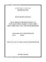 Quản trị rủi ro tín dụng tại ngân hàng Nông nghiệp và Phát triển nông thôn tỉnh Bình Định