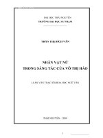 luận văn thạc sĩ Nhân vật nữ trong sáng tác của võ thị hảo