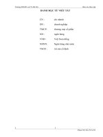 TÌNH HÌNH HOẠT ĐỘNG KINH DOANH CỦA NGÂN HÀNG TMCP đại á CHI NHÁNH HẢI PHÒNG 