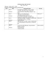 Bài tập toán ôn tập hè lớp 7 lên lớp 8