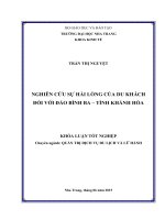 Nghiên cứu sự hài lòng của du khách đối với đảo Bình Ba, tỉnh Khánh Hòa