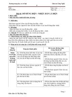 đồ dùng loại điện nhiệt, bàn là điện