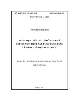 Sự đa dạng tôn giáo ở đông nam á đối với tiến trình xây dựng cộng đồng văn hóa – xã hội ASEAN (ASCC) 