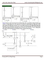 THPTQG 2015 dao dong co