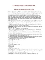 Phương pháp giải toán tiểu học 