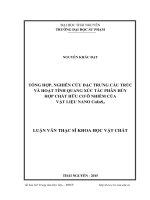Tổng hợp, nghiên cứu đặc trưng cấu trúc và hoạt tính quang xúc tác phân hủy hợp chất hữu cơ ô nhiễm của vật liệu nano CuInS2 (LV thạc sĩ)