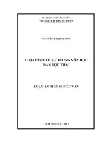 Loại hình tự sự trong văn học dân tộc Thái (LA tiến sĩ)