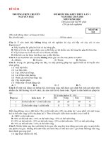 38 đề ôn thi tốt nghiệp môn sinh có đáp án