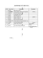 Phân tích thực trạng công tác đào tạo và phát triển nguồn nhân lực tại công ty cổ phần giám định địa trung hải 