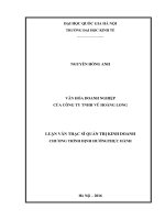Văn hóa doanh nghiệp của công ty TNHH vũ hoàng long 