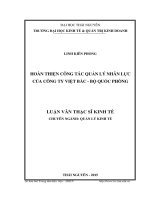Hoàn thiện công tác quản lý nhân lực của Công ty Việt Bắc  Bộ Quốc Phòng (LV thạc sĩ)