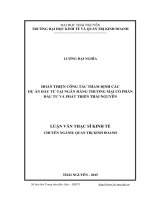 Hoàn thiện công tác thẩm định các dự án đầu tư tại Ngân hàng TMCP Đầu tư và Phát triển Thái Nguyên (LV thạc sĩ)