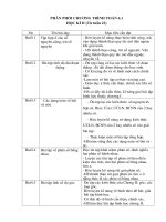 Phan phoi chuong trinh day chieu toan 6