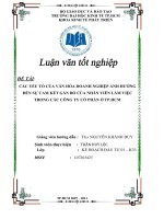 Các yếu tố của văn hóa doanh nghiệp ảnh hưởng đến sự cam kết gắn bó của nhân viên làm việc trong các công ty cổ phần ở thành phố hồ chí minh 