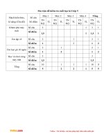 Đề thi học kì 1 môn Tin học lớp 5 trường tiểu học Nơ Trang Lơng, Đắk Nông năm 2016  2017 