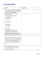 1400 bài toán tiểu học có lời giải tham khảo