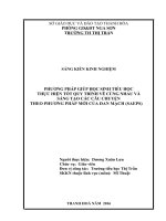 SKKN tiểu học: PHƯƠNG PHÁP GIÚP HỌC SINH TIỂU HỌC THỰC HIỆN TỐT QUY TRÌNH VẼ CÙNG NHAU VÀ  SÁNG TẠO CÁC CÂU CHUYỆN THEO PHƯƠNG PHÁP MỚI CỦA ĐAN MẠCH (SAEPS