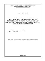 Tiếp cận tài chính vi mô tại Trung Quốc, Bangladesh và Philippines Bài học kinh nghiệm cho Việt Nam (1)